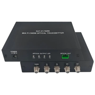 Det optiske FTTH-modemet oversetter optiske signaler til elektriske signaler ...