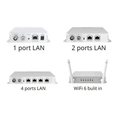 Ny bruk av Ethernet via koaksial (EoC) teknologi