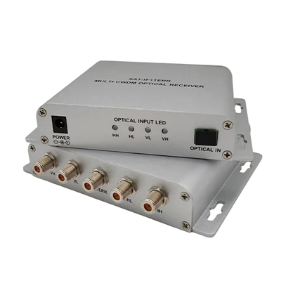 Digital TV Converters Box