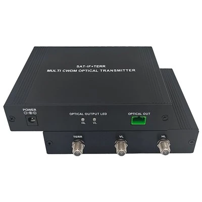 SAT optisk sender