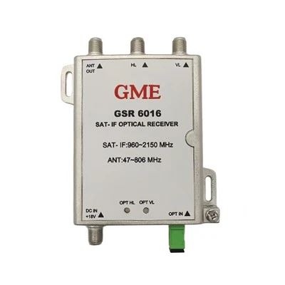 Fiber-Optisk SAT-IF-mottaker